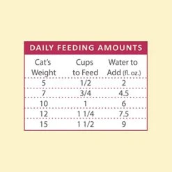 Steve's Real Food Quest Super Premium Freeze Dried Raw Cat Food, 10 Ounce -Purritos Shop 41h0fYr1QHL