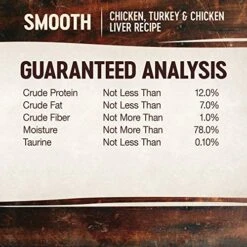 Wellness CORE Grain-Free Wet Cat Food, Natural Canned Food For Cats, Made With Real Meat (Chicken, Turkey & Chicken Liver Pate, 3 Oz Cans, Pack Of 12) -Purritos Shop 511KkZeNPDL