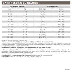 Nutrisource Senior Dog Food, 15Lb 16 Nutrisource Senior Dog Food, 15Lb -Purritos Shop 518G4gFR0KL