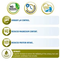 Farmina N&D Functional Quinoa Urinary Duck Cranberry And Chamomille Dry Cat Food 3.3 Pounds -Purritos Shop 519fHp16OfL