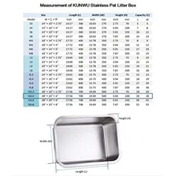 KUNWU Stainless Steel Pan 28"x20"x4" For Food, Cat, Dog & Rabbit Pet Litter Box, Corrosion Resistant Easy Clean No Residue Build Up Never Absorbs Odor Stains Rusts Durable Pan (XXL (28"x20"), 4" Deep) -Purritos Shop 51aKHcNnFUL