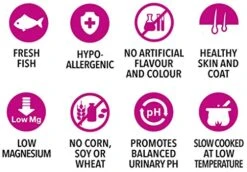 Harlow Blend Healthy Pet All Life Stages Dog Formula, Grain, And GMO Free - 7 Lb Fish Fusion, Other Available Formulas (Lamb & Rice, Chicken, Rice & Vegetable, Fish Fusion) -Purritos Shop 51eDzLLpU1L