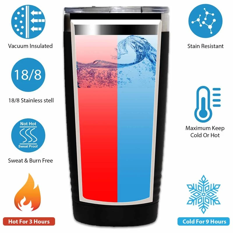 Flairy Land Cat Lady Black Tumbler 20oz - Catnipulation Defiition -Cat Themed Kitchenware Cat Parent Gift Cat Person Feline Mom Furkids Cat Sitter Cat Groomer Middle Aged Woman 2 Flairy Land Cat Lady Black Tumbler 20oz - Catnipulation Defiition -Cat Themed Kitchenware Cat Parent Gift Cat Person Feline Mom Furkids Cat Sitter Cat Groomer Middle Aged Woman